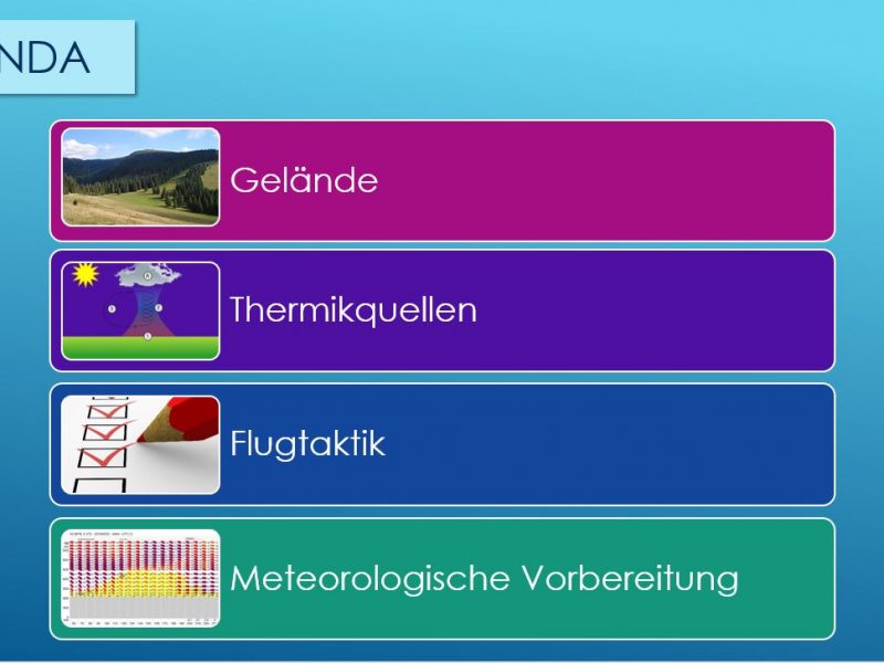 Thermik-Einweisung: Freie Plätze Thermik-Einweisung: Freie Plätze