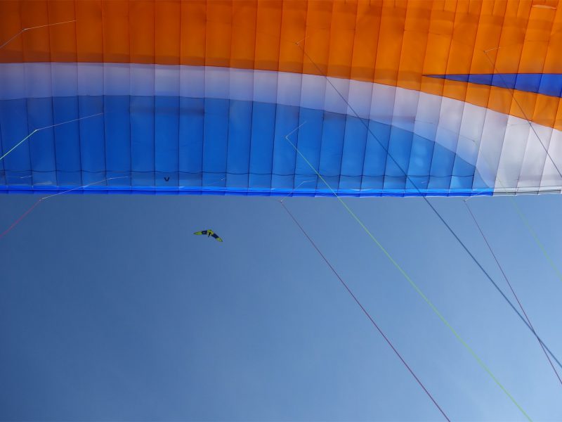 In einem Jahr vom B Schein zum 100km FAI In einem Jahr vom B Schein zum 100km FAI